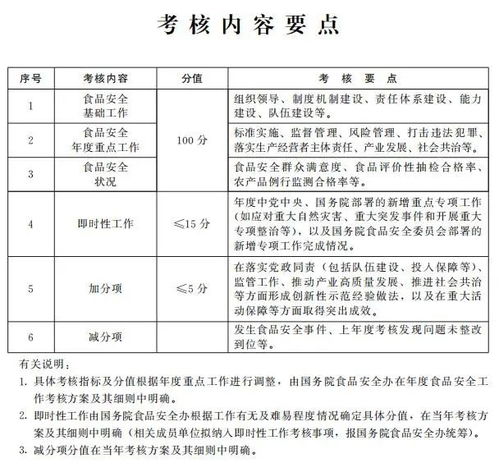 農(nóng)視網(wǎng)安全評價業(yè)務(wù) 護(hù)航農(nóng)業(yè)信息傳播，構(gòu)建清朗網(wǎng)絡(luò)空間