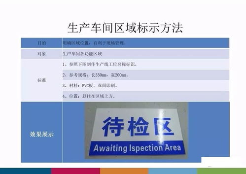 工廠生產車間安全標識標準與安全評價業務的協同應用