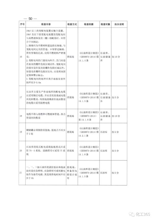 深化安全風險防控，筑牢油氣儲存基地安全屏障——關于應急廳開展大型油氣儲存基地安全風險評估工作的通知解讀與評價業務展望