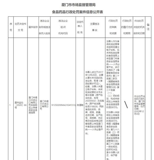 進口食品安全新規 未上傳追溯信息將被警告，健全安全評價體系刻不容緩