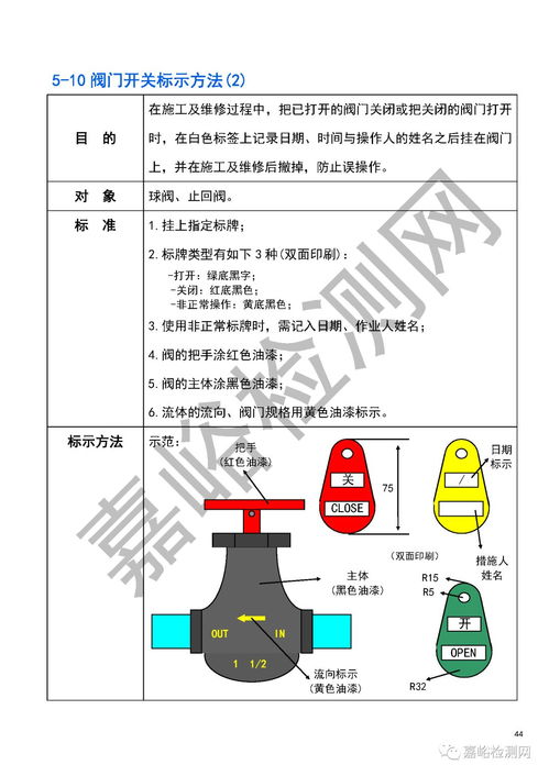春節長假前，工廠必須做好的這項工作 安全評價業務指南