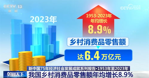 數(shù)說(shuō)新中國(guó)75年 從民生愿景到幸福實(shí)景的“穩(wěn)”與“進(jìn)”