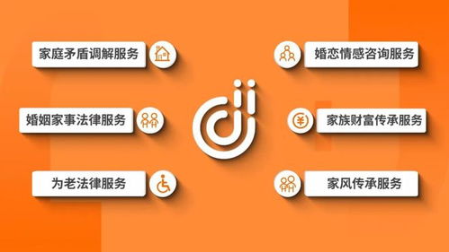探索不止，無(wú)遠(yuǎn)弗屆 熱烈慶祝家理律師事務(wù)所成立七周年暨社會(huì)經(jīng)濟(jì)咨詢服務(wù)發(fā)展新篇章